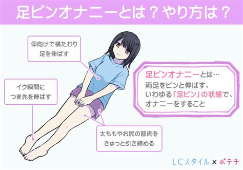 一人エッチやり方|痛みなく初体験に臨む（女子）方法: 15 ステップ (画。